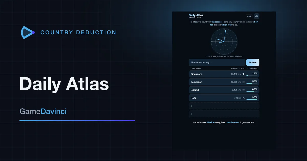 Play today's Daily Atlas — Country Deduction daily puzzle