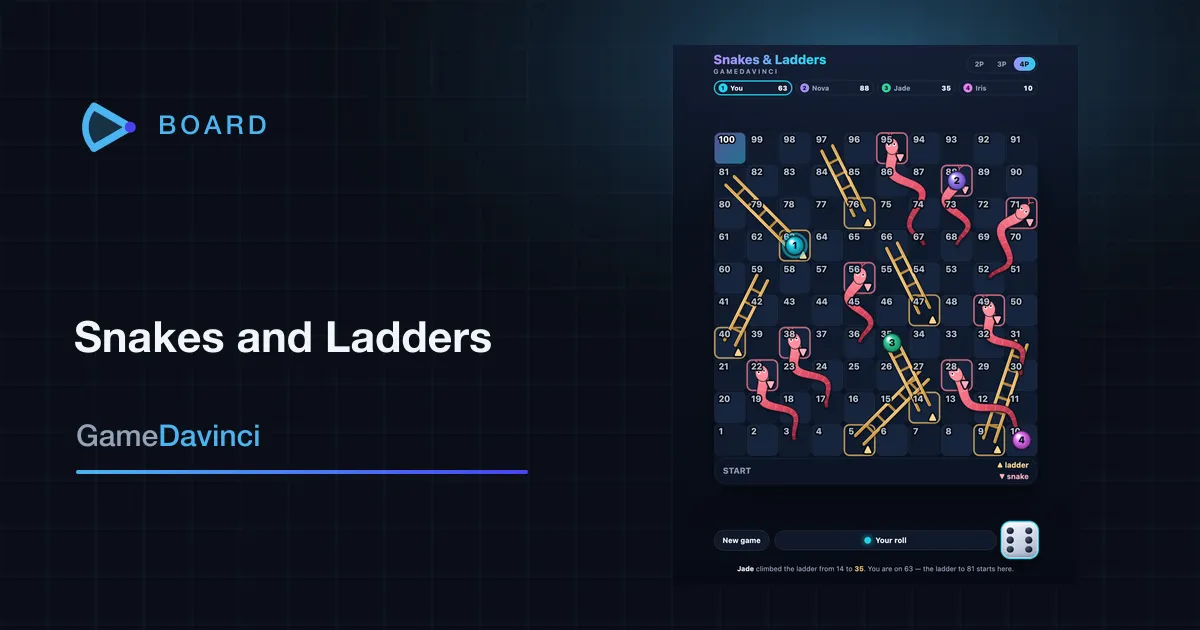 Play Snakes and Ladders — free online Board game